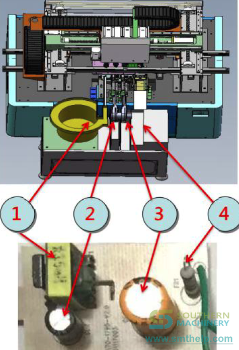 4-Head, 4-Bowl Feeder Odd-Form Insertion Machine with Clinching: A Buyer's Guide | Southern Machinery