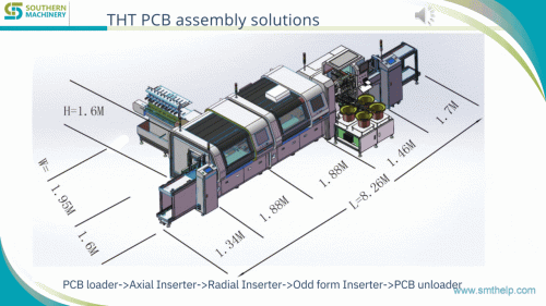 S-3010A-Radial-Insertion-machine.gif