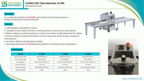 Separator-serial-brochure-Southern-Machinery.gif