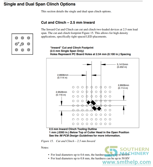 2.5mm-cut-clinch-inward-footprint.png