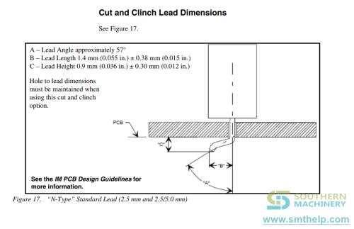 Cut and Clinch – “N Type” lead dimension