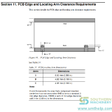 IM-PCB-edge-and-locating-requirements