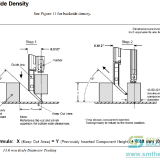 Radial-head-backside-density