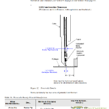 Radial-head-frontside-density