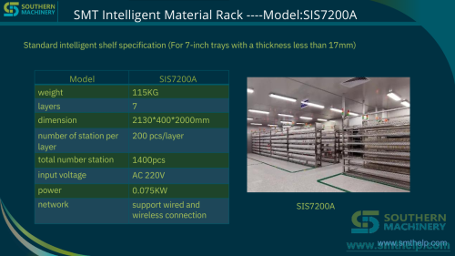 SMT Intelligent Material Rack Model SIS7200A