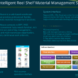 SMT-Intelligent-Reel-Shelf-Material-Management-Software