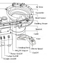 Capacitor-lead-cutter