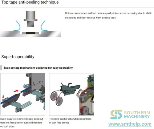 Label SMT Feeders Machine SMT Pick And Place Machine Feeder Parts for Used yamaha@详情2