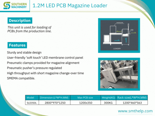 1.2M-LED-PCB-Magazine-loader-unloader.gif