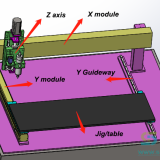 4500-Module-introduction