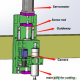 4500-Z-axis-introduction