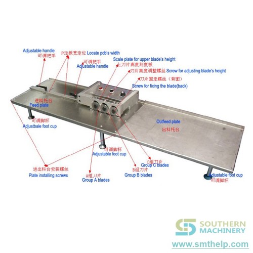 Automatic Curve PCB Depanel Machine PCB V CUT Separator@详情2