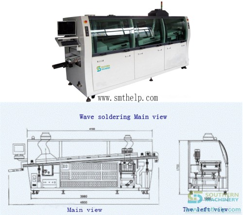 Automatic wave soldering production line and main view