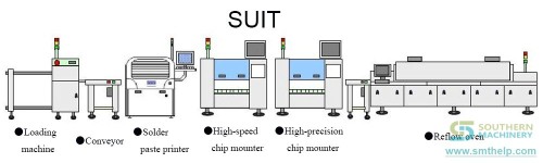 Branded Small Pcb Assembly Line Wave Soldering Machine Factory@详情2