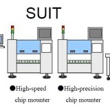 Branded-Small-Pcb-Assembly-Line-Wave-Soldering-Machine-Factory2