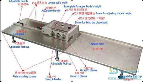 CE-PCB-Separator-Cutting-LED-Panel-With-Multi-blade-YSVC-3S4.jpg