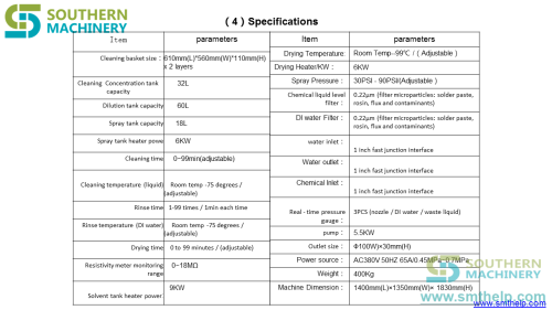 PCBA-CLEANING-MACHINE-SCM5600D-10.png