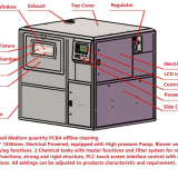 PCBA-CLEANING-MACHINE-SCM5600D-2224bcb49c359bad5