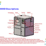 PCBA-CLEANING-MACHINE-SCM5600D-3