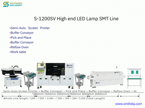 S-1200-SV-High-end-LED-Lamp-SMT-Line.gif