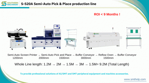 S-520A-PickPlace-machine-for-whole-line-solution.gif