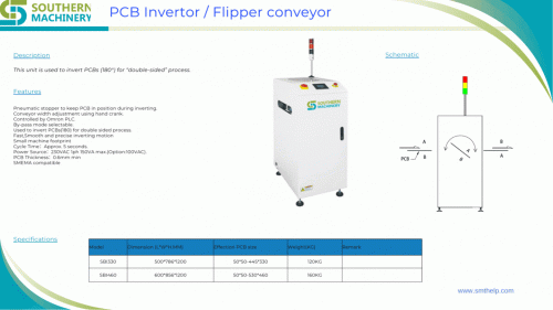 SBI460-PCB-Invertor-Flipper-conveyor.gif