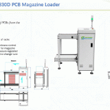 SLD330D-PCB-Loader-and-SULD330D-Unloader-machine