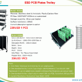 Southern-machine-ESD-PRODUCT