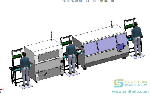 Wave soldering production line (1)