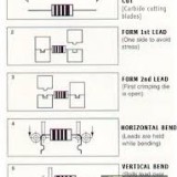 Axial-tape-feeder-02