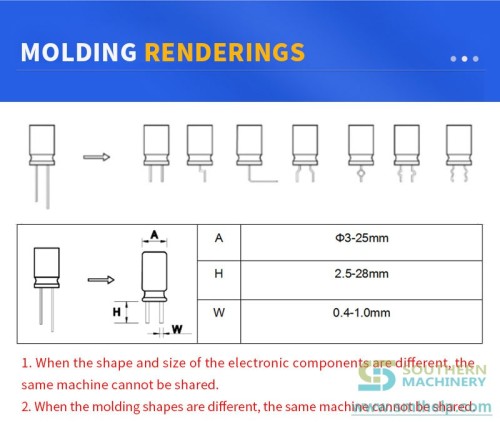 Fully Automatic Electronic Radial Component Lead Sleeve Forming Machine@详情5