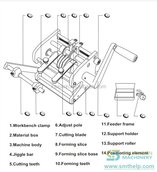 Manual Taped Radial Lead Forming Cutting Machine 101F@详情2