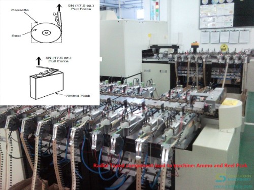 Radial Taped Component packing