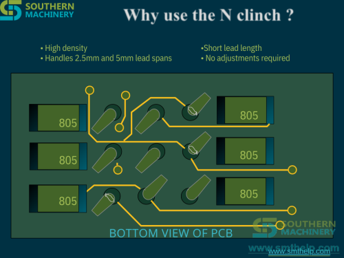 Radial insertion machine Clinch applications Why N type clinching