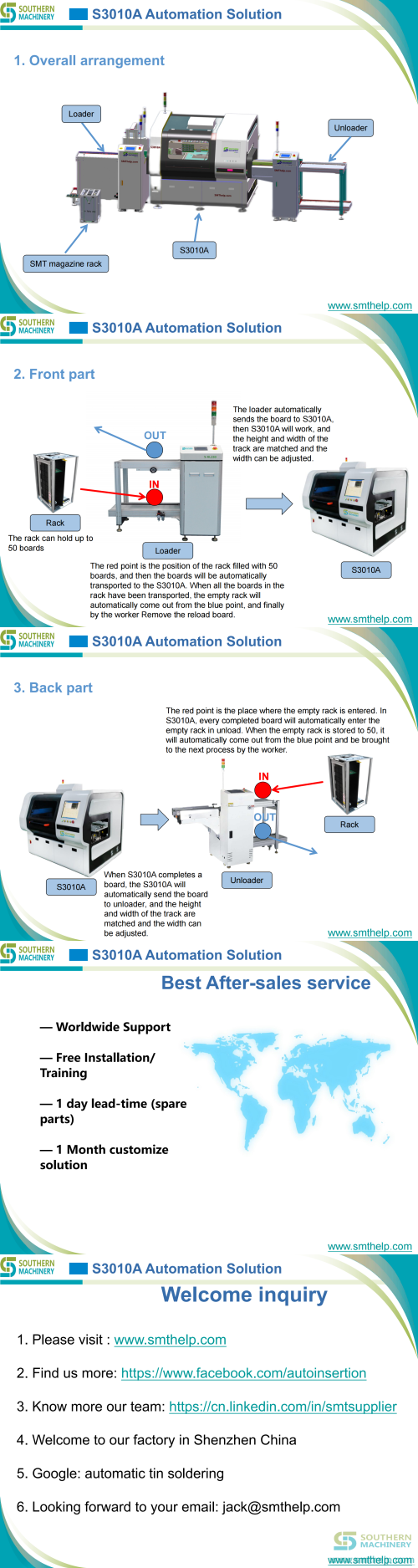 S3010A Radial Machine Automation solution 00