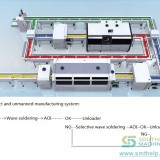 SMT-intelligent-soldering-system1d1bd34be904f35e8