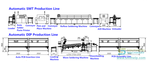 Semi automatical PCB solder board printer SMT solder paste printing machine@详情7