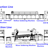 Semi-automatical-PCB-solder-board-printer_SMT-solder-paste-printing-machine7