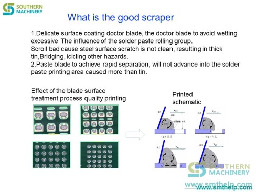 Squeegee (Scraper)for Solder Paste Printer (9)