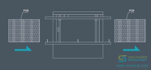 1-Conveyor.png