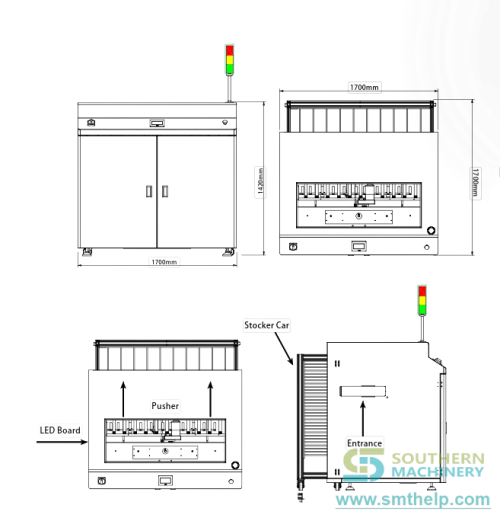 1.5M LED unloader drawing