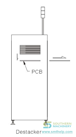Destacker-schematic-diagram.png