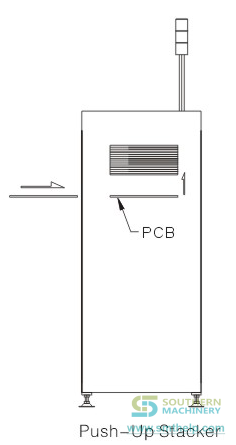Push-up-stacker-schematic-diagram.png