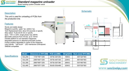SMT-PCB-unloader.jpg