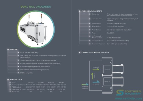 Southern-Machinery-Board-Handling-System-Dual-Rail-Unloader.jpg
