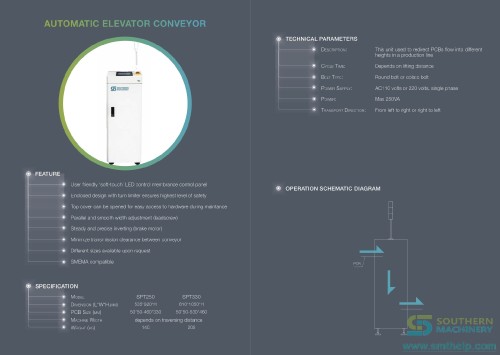 Southern-Machinery-Board-Handling-System-Elevator-conveyor.jpg