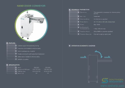 Southern-Machinery-Board-Handling-System-Hand-door-coneyor.jpg
