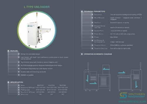 Southern-Machinery-Board-Handling-System-L-Type-unloader.jpg