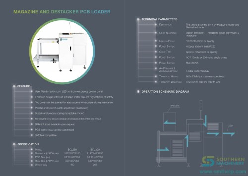 Southern-Machinery-Board-Handling-System-Mag--Destacker-loader.jpg