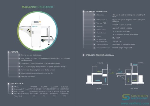 Southern-Machinery-Board-Handling-System-Magazine-Unloader.jpg